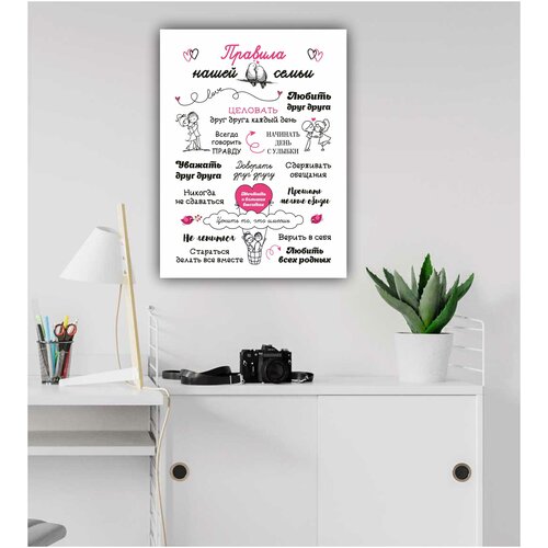 Картина на холсте для интерьера - Правила нашей семьи 30х40. Добавит уюта и тепла в каждый дом. Качественная печать.