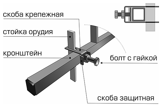 Окучники дисковые для установки на кронштейн-штангу с замками - фотография № 4