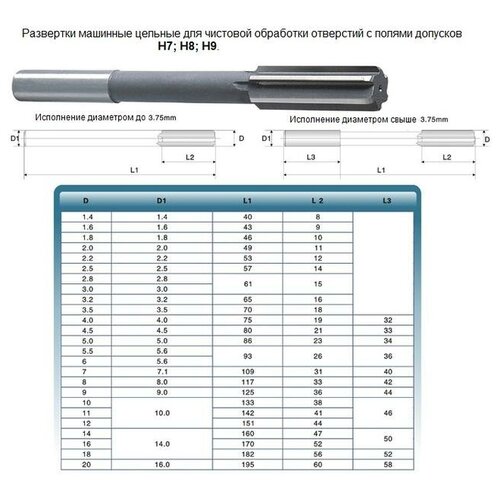 Развертка d 15,0 Н8 ц/х машинная цельная Р6АМ5 (50х162) \CNIC\ (шт)