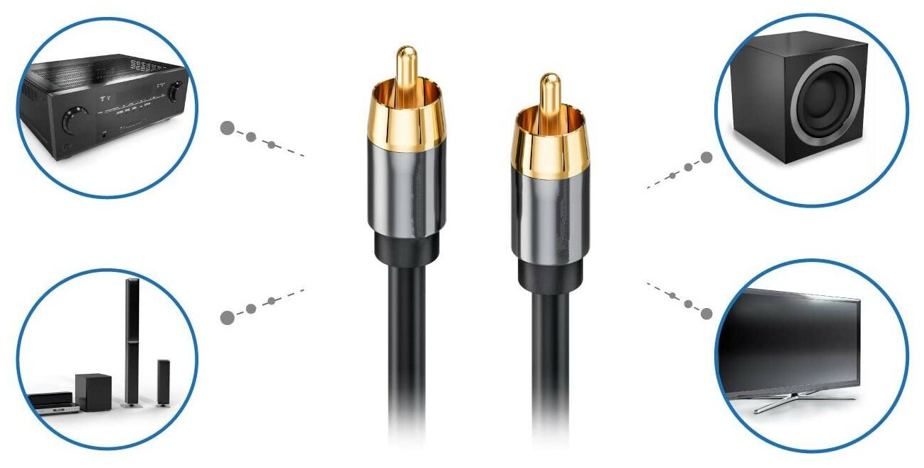 Кабель TUBON Цифровой коаксиальный RCA - RCA / Coaxial / SPDIF / Тюльпаны / Колокольчики OD60 R001