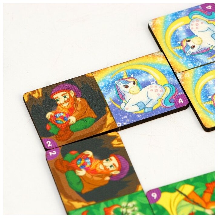 Настольная игра Нескучные игры - фото №13