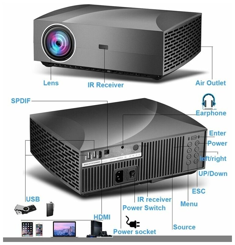 Проектор мультимедийный Unic F30 Аndroid / Портативный светодиодный видеопроектор Full HD 1080 LED 6500 Lm / Домашний кинопроектор для фильмов и дома
