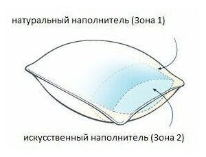 Подушка АртПостель "Бамбук" - растительное волокно, Soft collection на молнии 50x70 см, арт. 1352 - фотография № 12