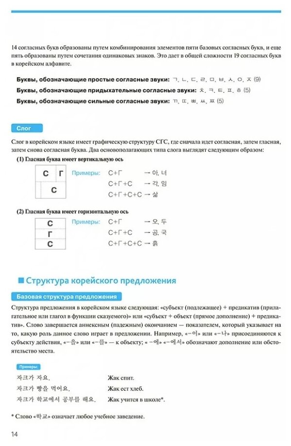Корейский язык. Курс для самостоятельного изучения для начинающих. Ступень 1 - фото №13