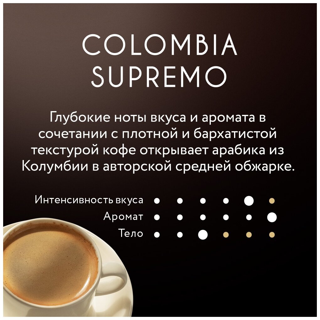 Кофе в зернах Jardin Colombia Supremo 250 г - фотография № 6