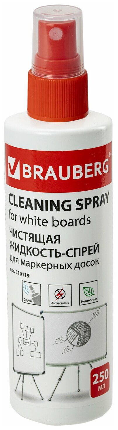 Чистящая жидкость-спрей Brauberg для маркерных досок, 250 мл