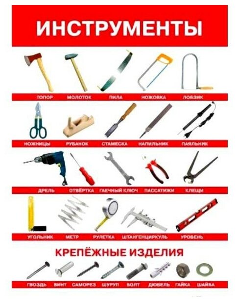Плакат Инструменты 2686.