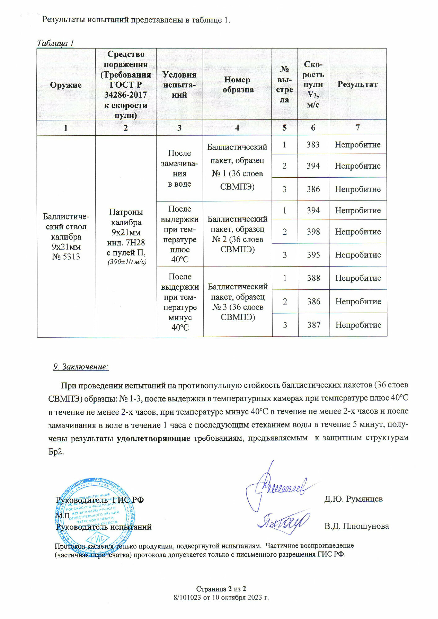 Баллистический пакет для плит SAPI и ESAPI. Размер XL. Класс защитной структуры Бр 2.