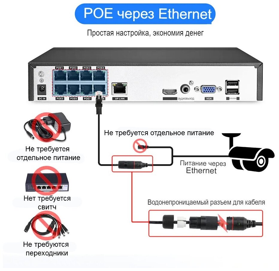 Цифровой проводной IP POE комплект видеонаблюдения на 4 камеры 4Mp со звуком для улицы и помещений MiCam Tech 4213P Grey