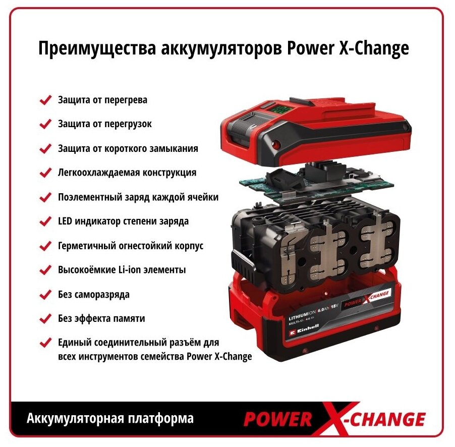 Батарея аккумуляторная Einhell PXC 18В 3 Ач Plus 18В 3Ач Li-Ion (4511501) - фото №4