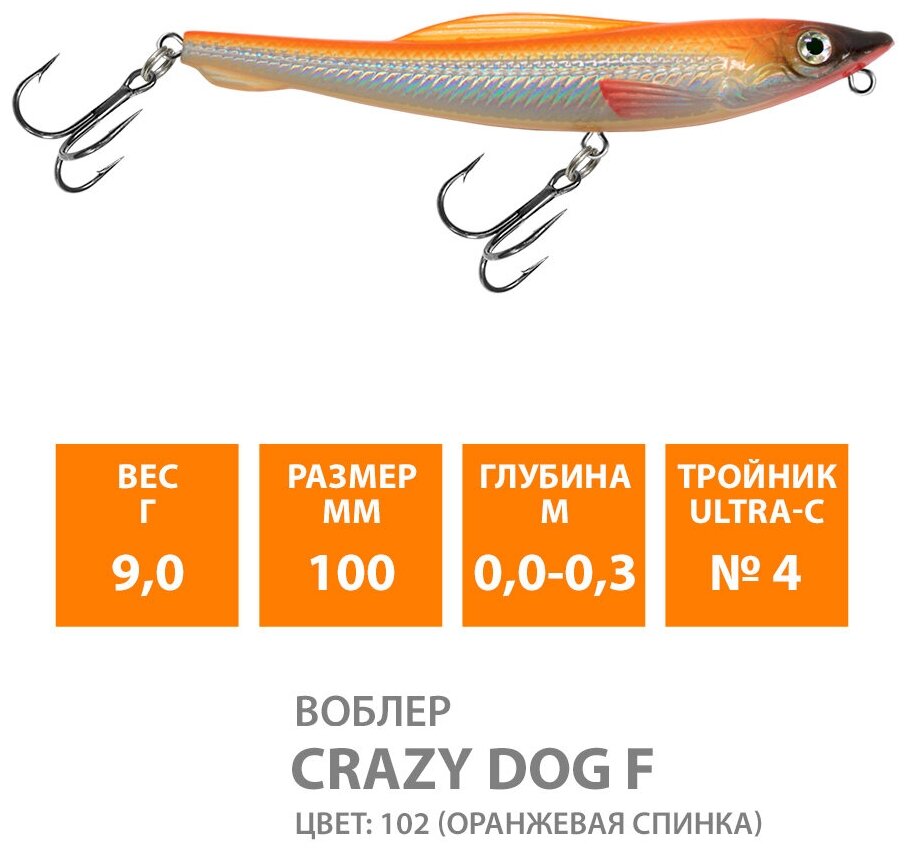 Воблер для рыбалки плавающий AQUA Crazy Dog Floating 100mm 9g цвет 102