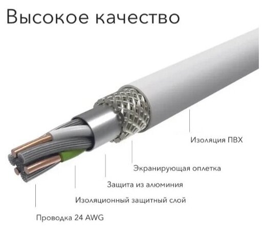 Кабель Lightning FOXCONN original