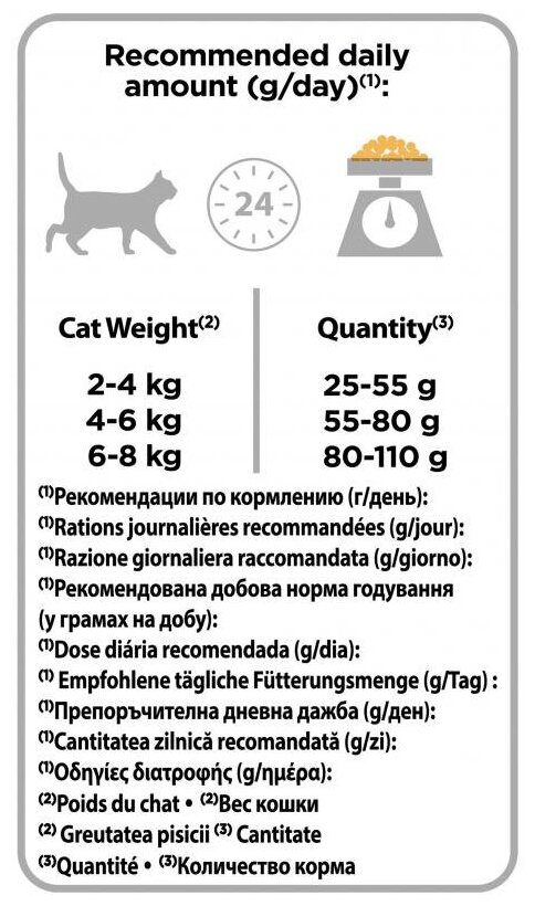 Проплан сух. корм д/стерилизованных кошек ЧП курица (вес 400 гр) - фотография № 3