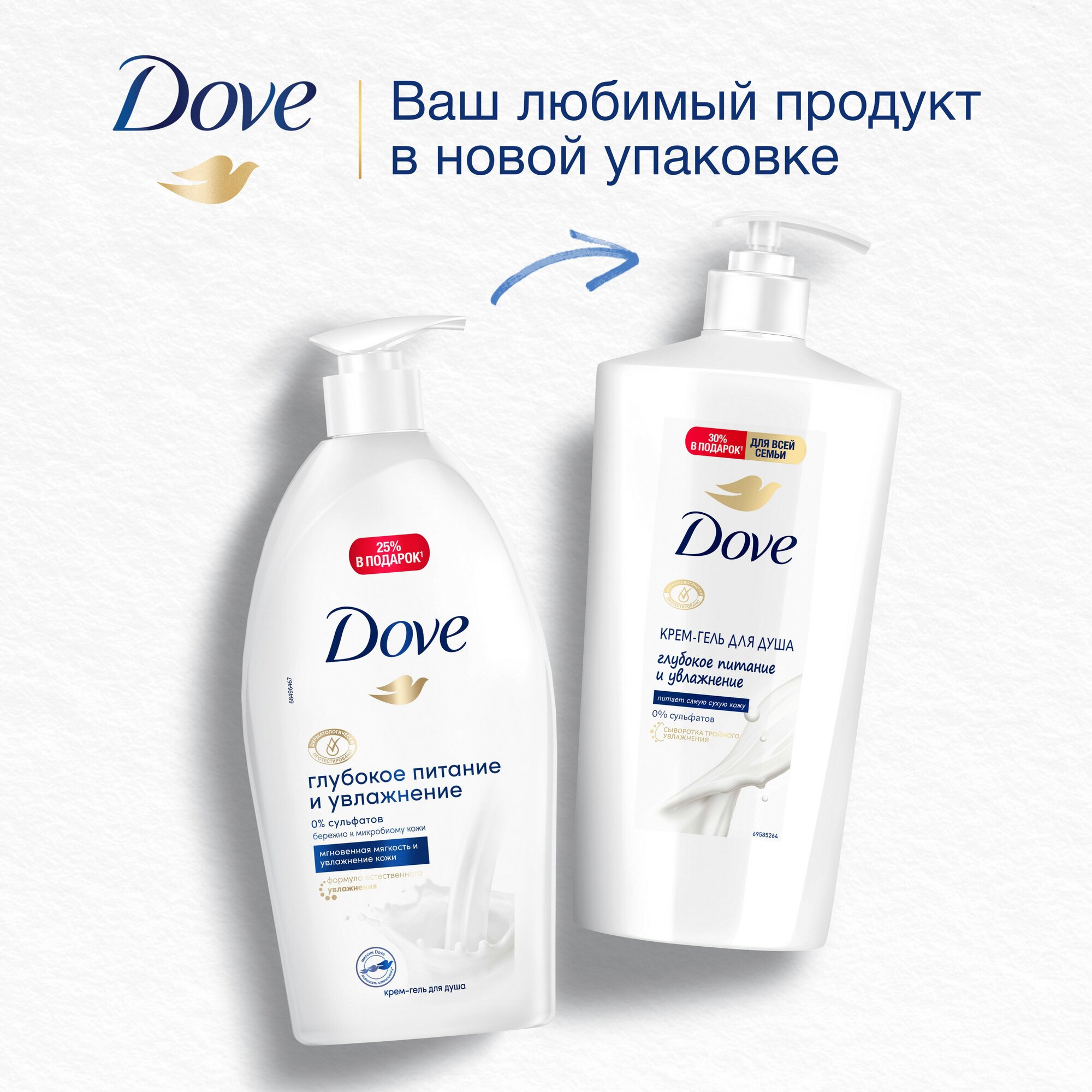 Dove бессульфатный крем-гель для душа Глубокое питание и увлажнение, для всей семьи 610 мл - фотография № 2