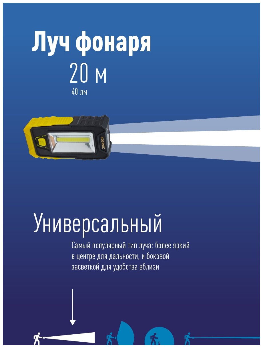 Фонарь Космос Электро Космос KocAu6006COB 5Вт СОВ 3LED