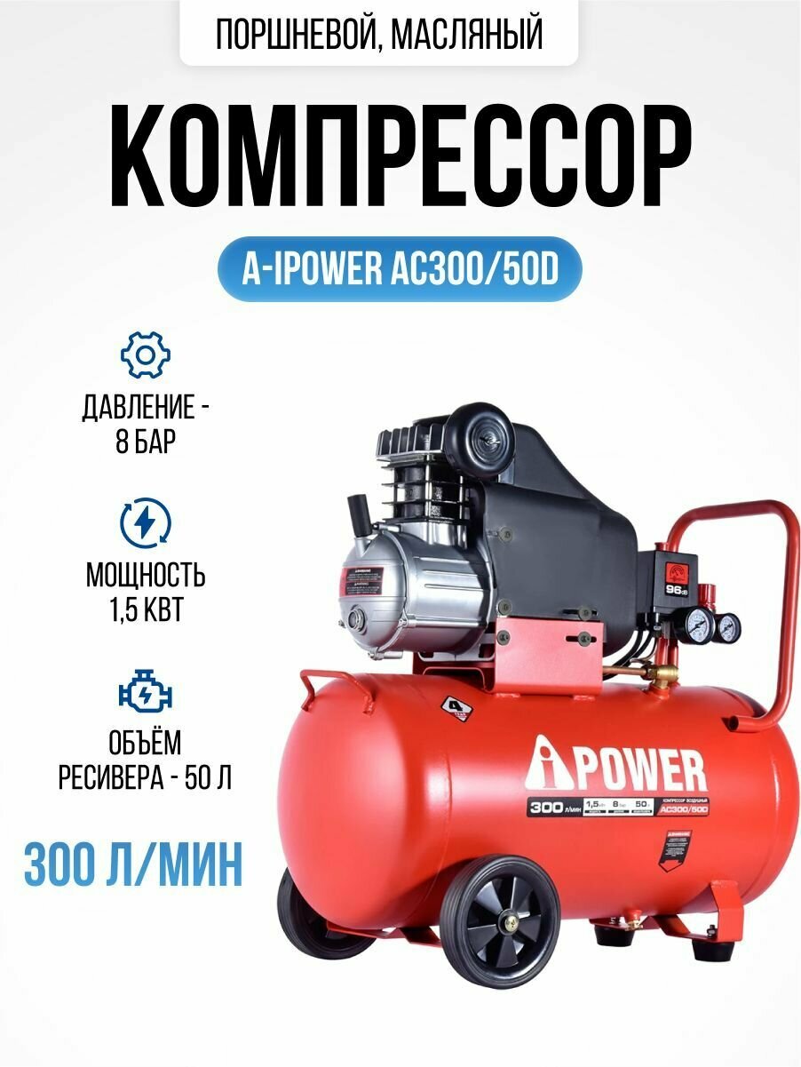 Компрессор поршневой масляный A-iPower AC300/50D (8 Бар, 300 л/мин, 1500 Вт, 50 л, 30 кг)