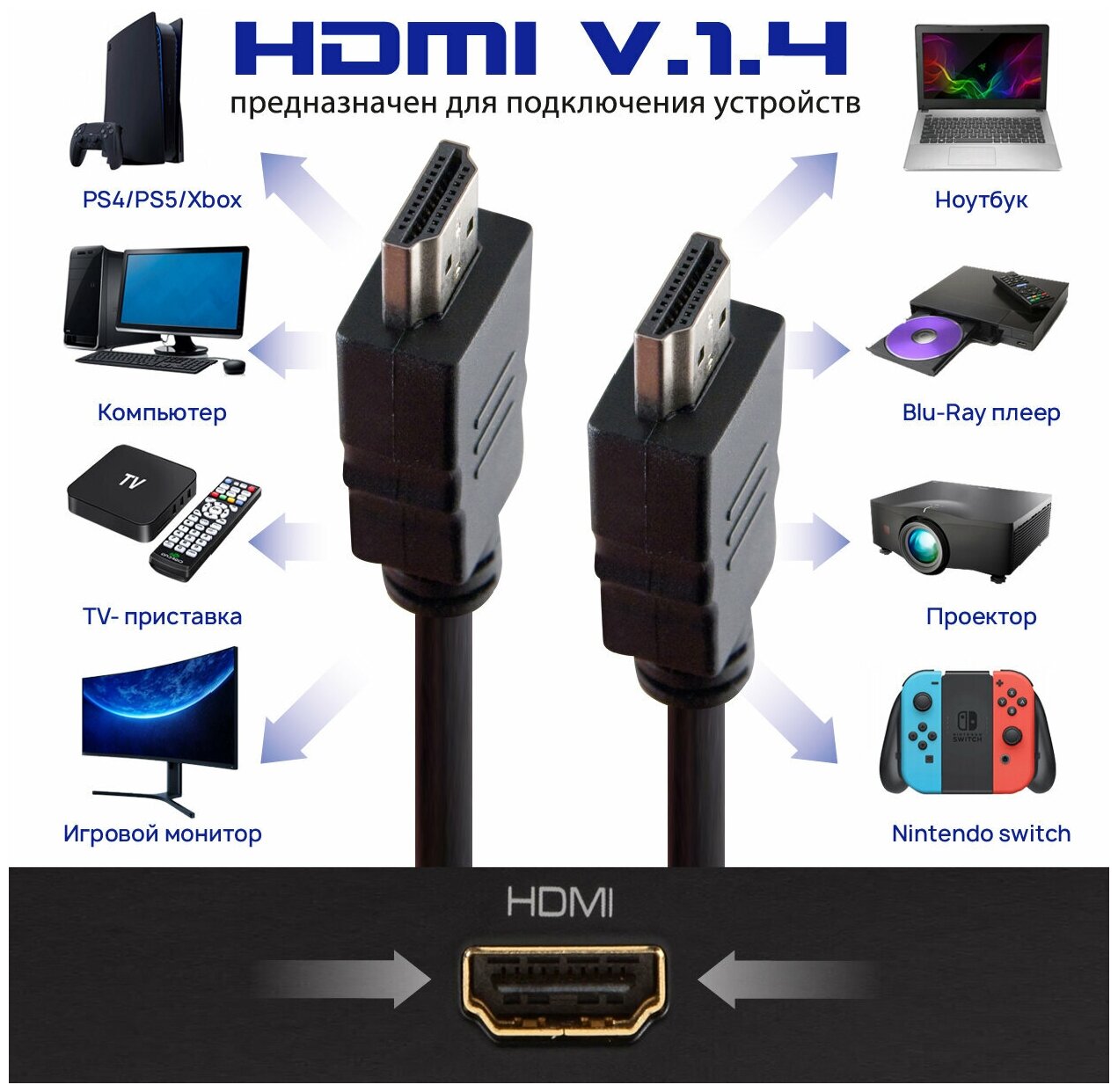 Кабель Belsis BW1478 HDMI, 3 м - фото №3