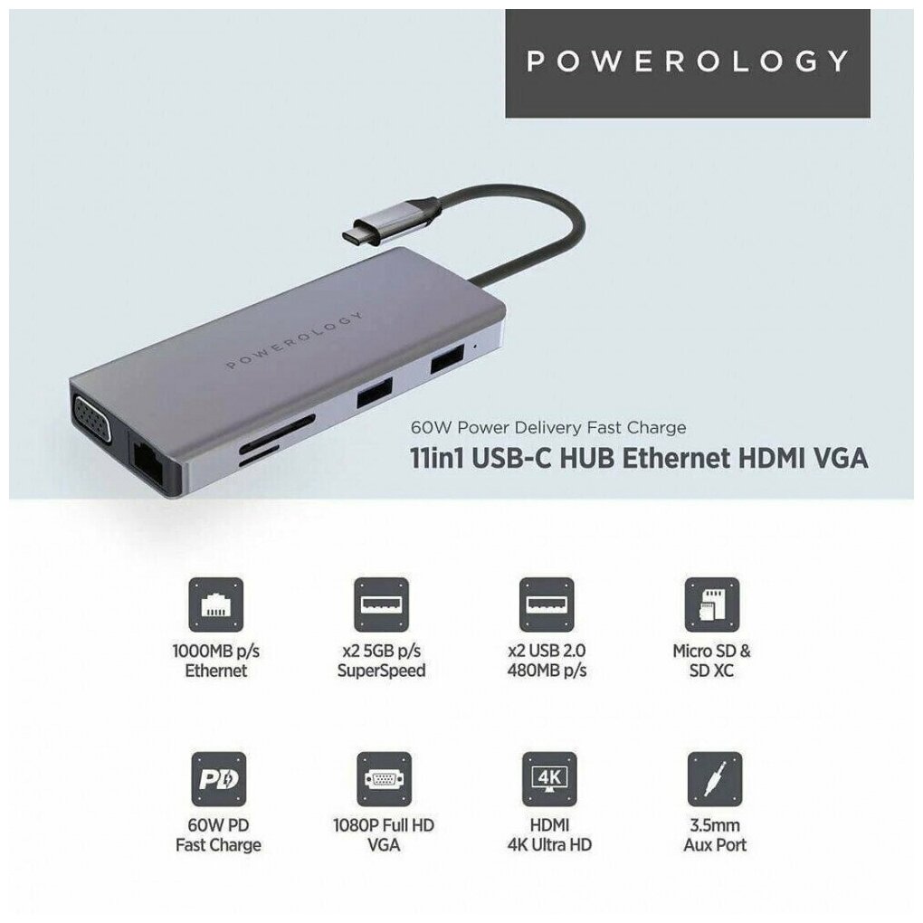 Хаб Powerology 11 in 1 USB-C VGA Ethernet and HDMI
