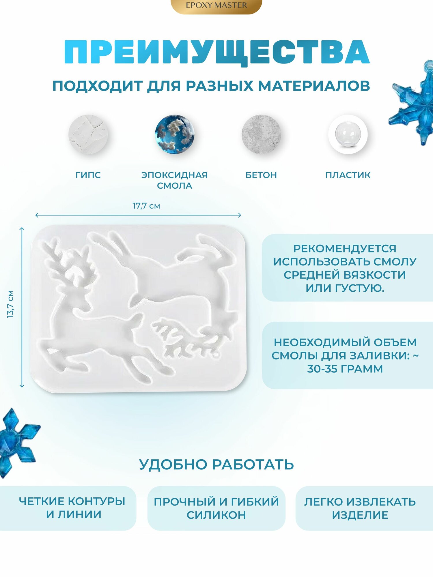Силиконовый молд Новогодние олени для эпоксидной смолы EPOXYMASTER, Олени №2, 18х14см — фото 1