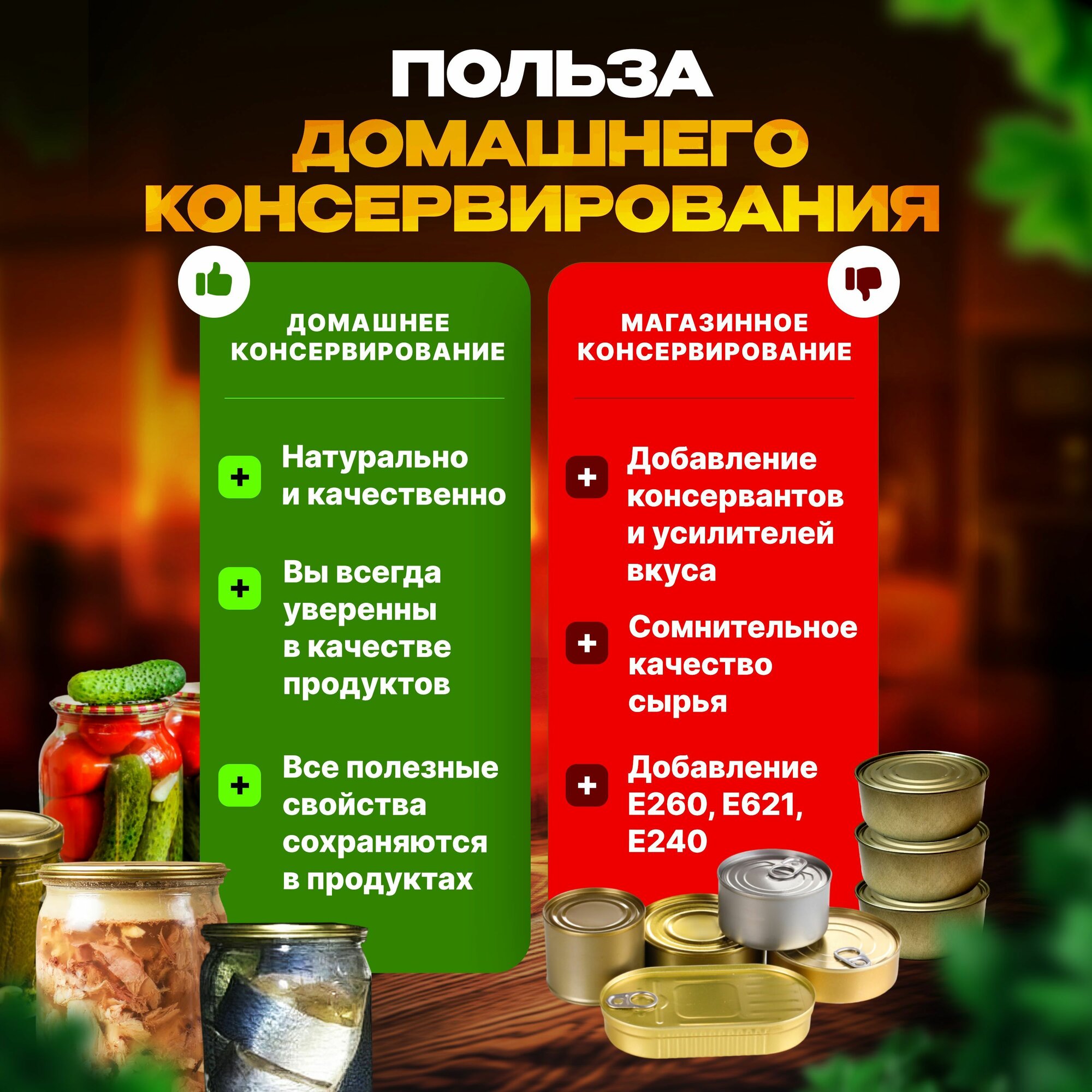 Автоклав для домашнего консервирования CUBE 22 литра / автоклав-самогонный аппарат 2 в 1 от производителя ТПК КУБ. — фото 1