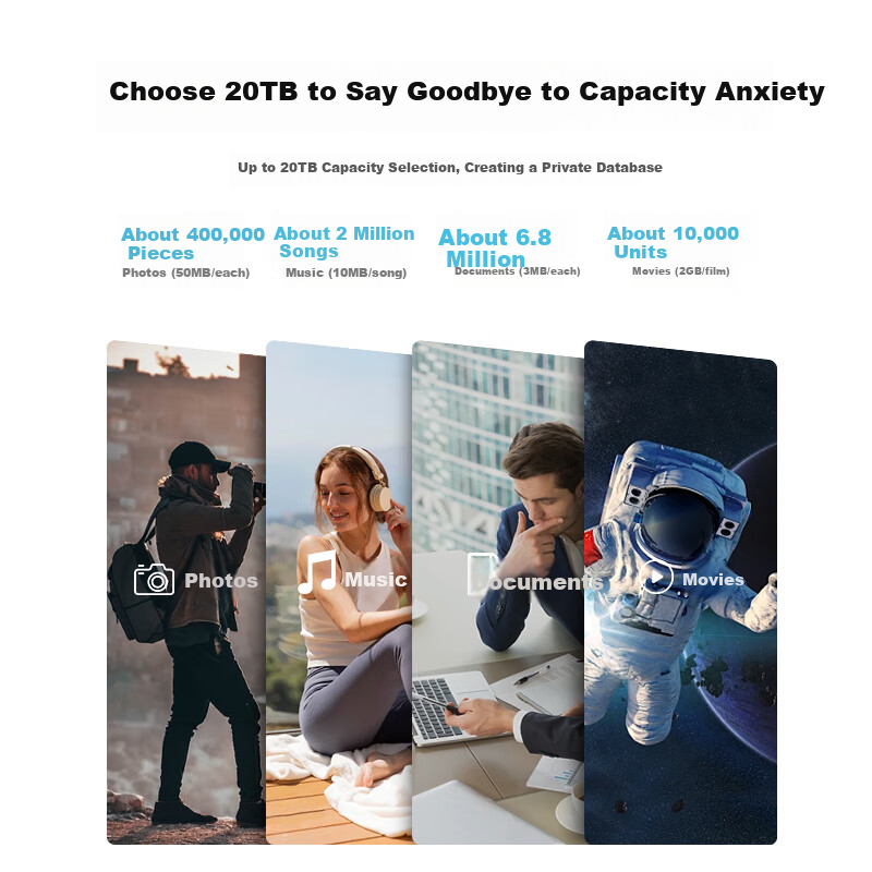 THUNDEROBOT Thunder F330 Youth Edition 16TB Portable Hard Drive 3.5-inch Large Capacity Desktop Storage Type-C High Speed 260m/s External Mechanical Hard Drive for Desktops and Laptops