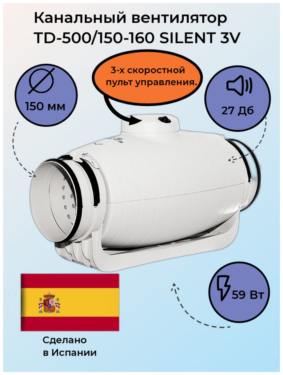 Soler & Palau Вентилятор канальный TD-500/150-160 Silent 3V - фотография № 3