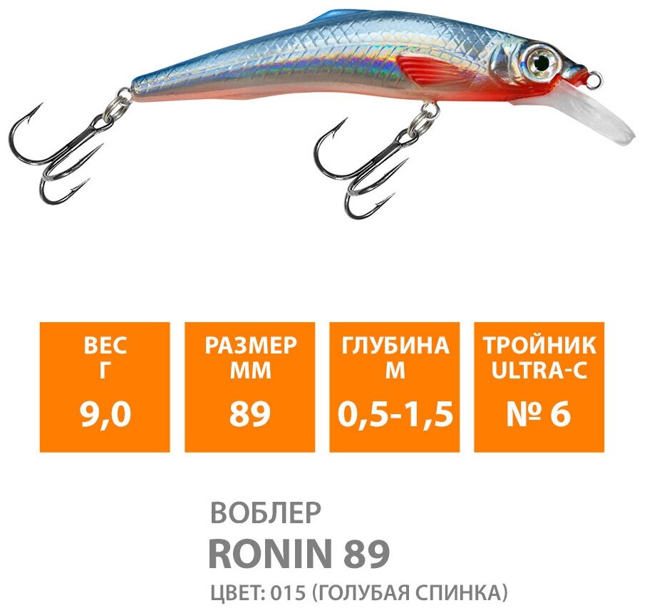 Воблер для рыбалки плавающий AQUA Ronin 89mm 9g заглубление от 0,5 до 1.5m. цвет 015