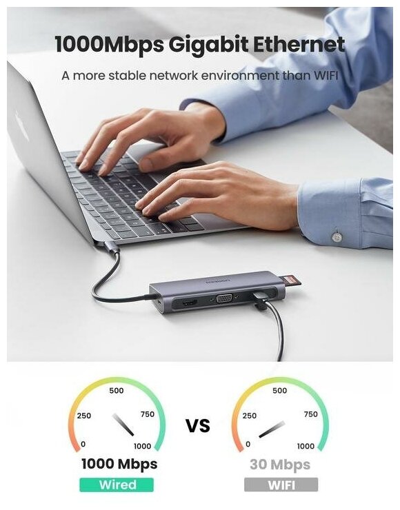 USB разветвитель Ugreen Hub 9 In 1 USB-C серый 40873