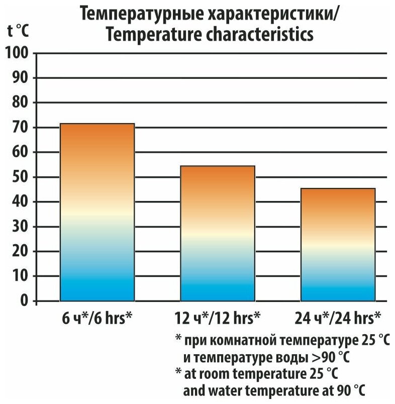 Термос 800 мл.TM-09 СЛЕДОПЫТ - фото №2