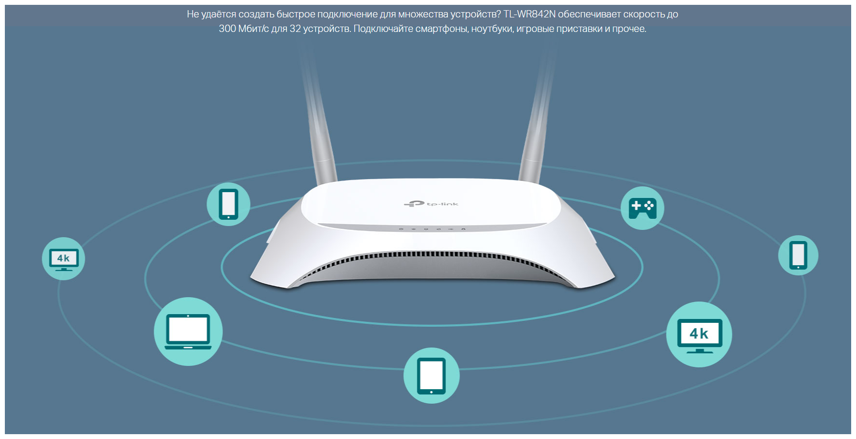 Wi-Fi-роутер TP-LINK TL-WR842N - фото №4