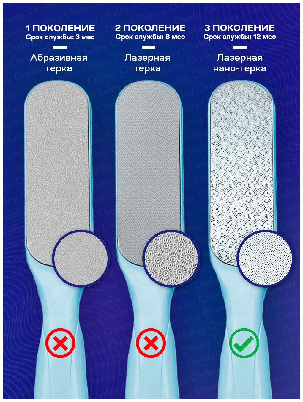 Лазерная педикюрная терка пемза пилка для ног или пяток металлическая двухсторонняя Chelay