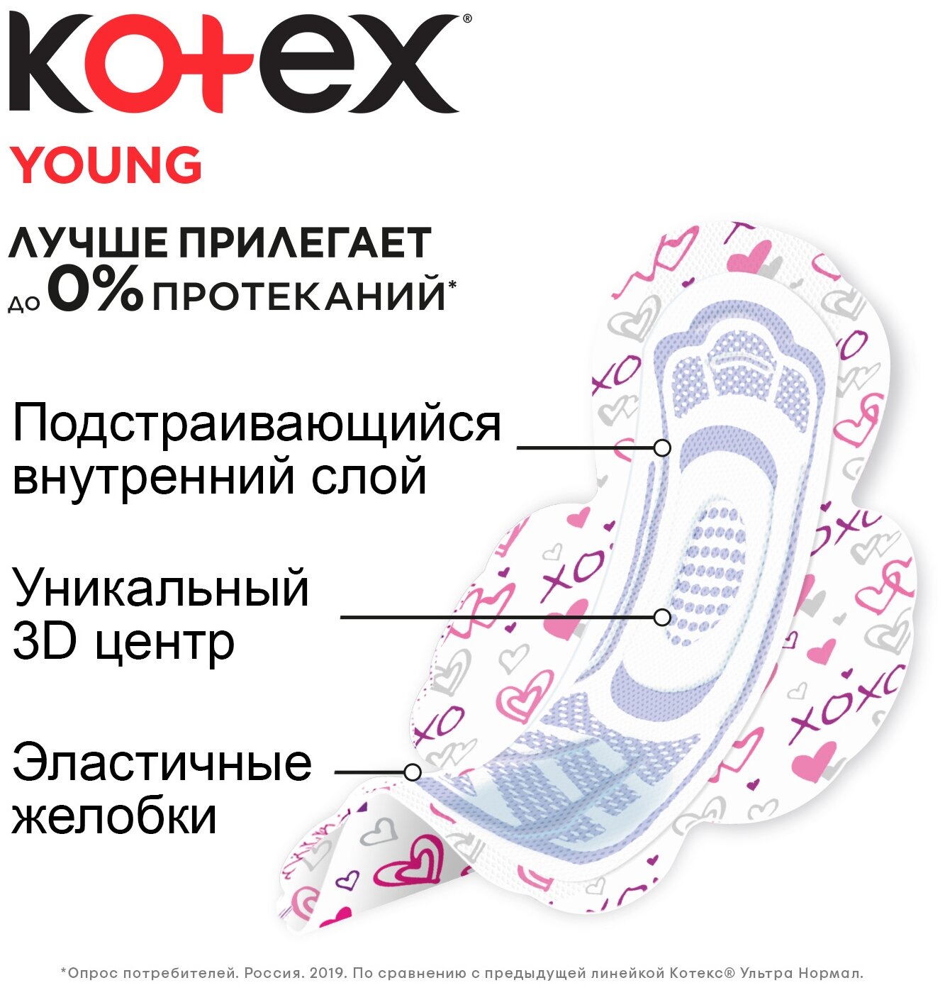 Прокладки Kotex Young Normal, 10 шт - фото №3