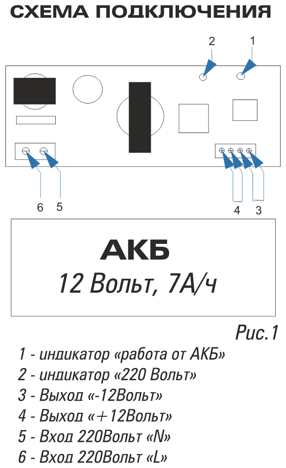 Блок бесперебойного питания ST-ББП-50 (с защитой АКБ), (версия 2)/сделано В россии