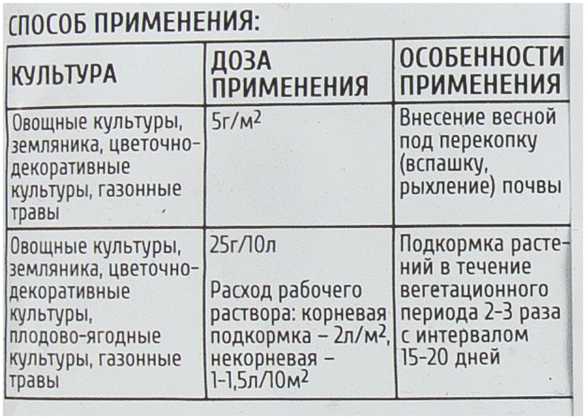 Сульфат Магния 0.5 кг - фотография № 4