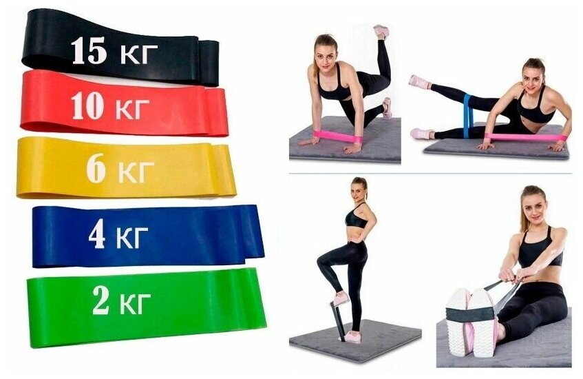 Фитнес-резинки, набор из 5 шт/ Резинки для фитнеса, пилатеса и йоги/ Ленточный эспандер/ Фитнес резинка/ Лента для фитнеса/ Ленточный эспандер