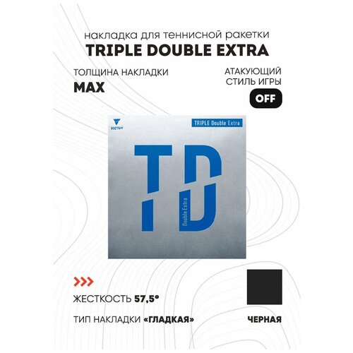 фото Накладка victas triple double extra цвет черный, толщина max