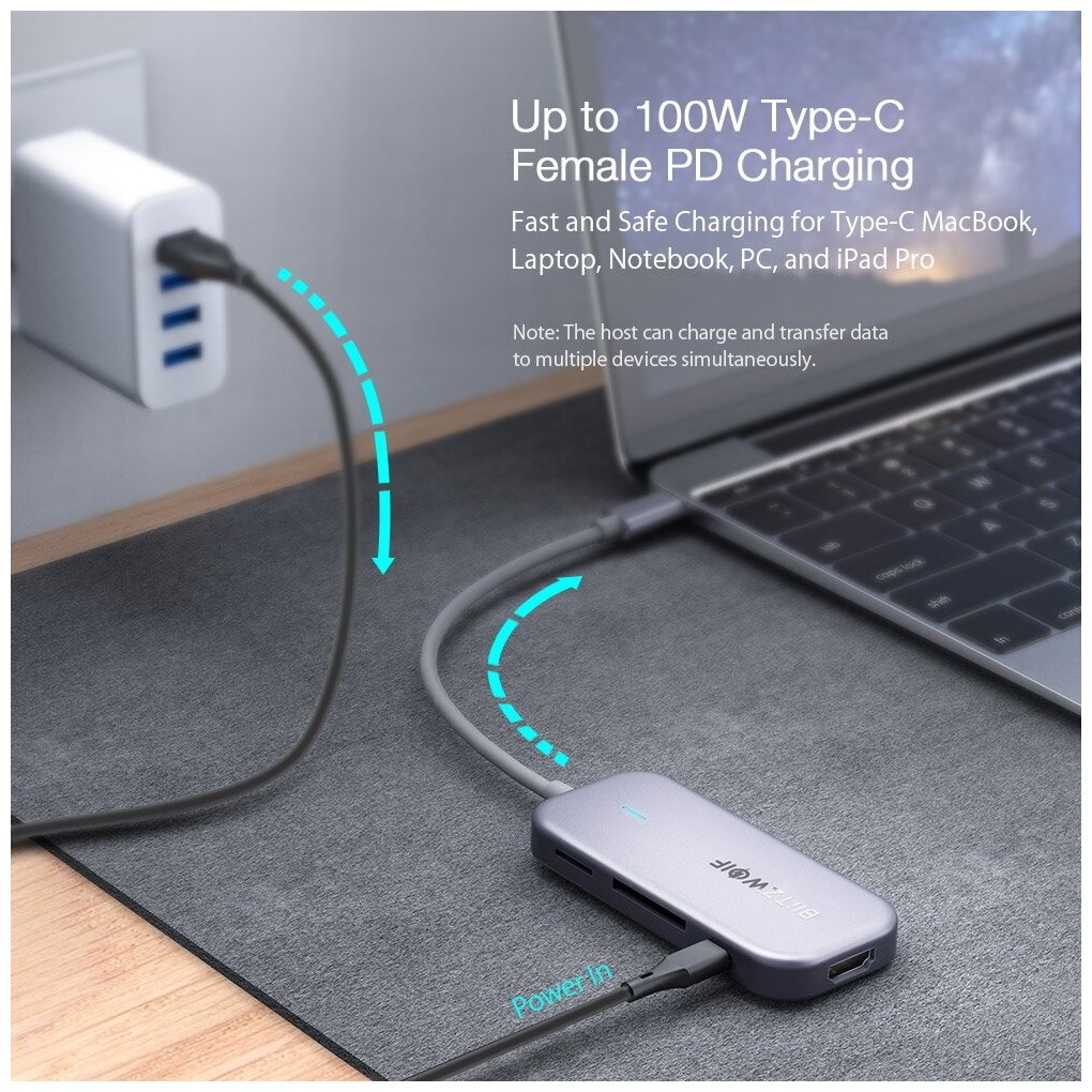 Хаб BlitzWolf BW-TH5 7 in 1 USB-C Data Hub with 3-Port USB 3.0 TF Card Reader, HDMI, USB-C PD Charging Silver