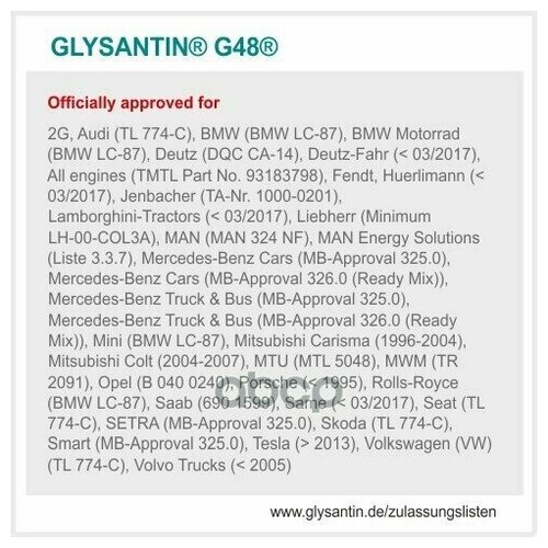 Антифриз Концентрат G48 Сине-Зеленый 210 Л GLYSANTIN арт. 901777