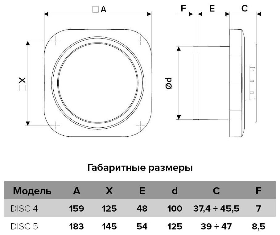 Вентилятор вытяжной ERA DISC 4 BB (+ четыре цветных кольца), белый 17 Вт - фотография № 7
