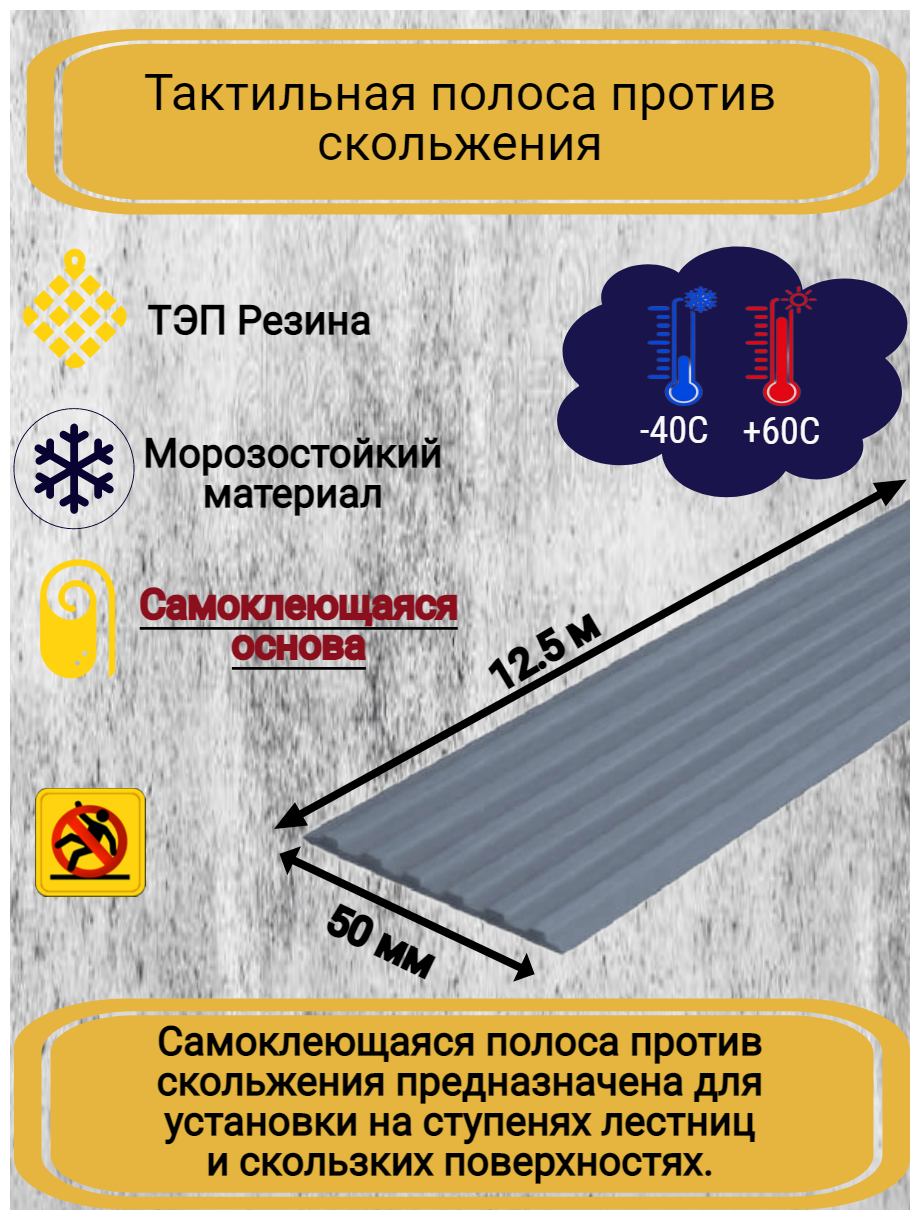 Самоклеящаяся резиновая тактильная полоса против скольжения, 50мм х 3мм, SAFETYSTEP, цвет серый, длина 12,5м - фотография № 5