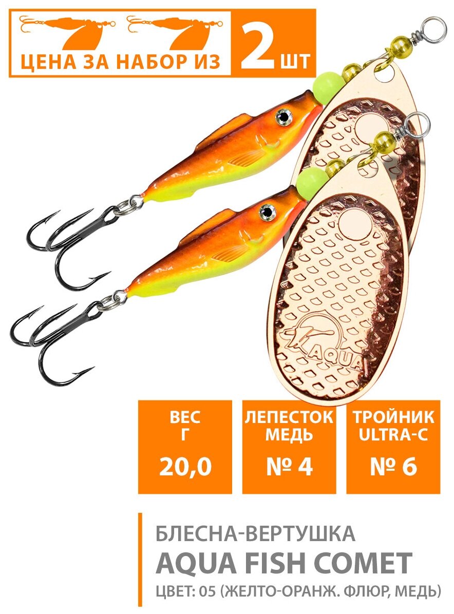 Блесна вертушка для рыбалки AQUA Fish Comet-4 20g цвет 05 2шт
