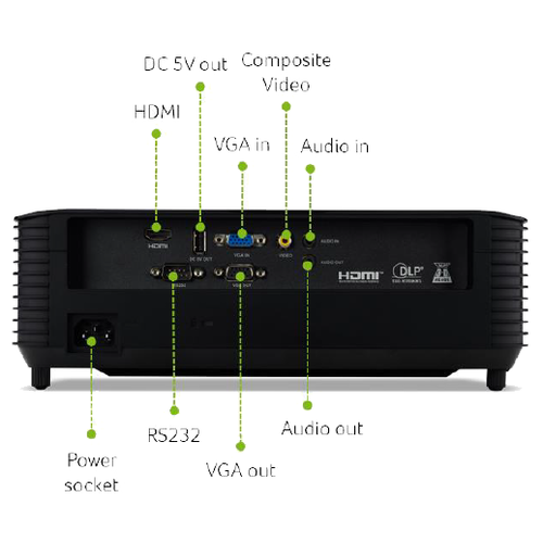 Проектор ACER X1326AWH черный [mr.jr911.001] - фото №15