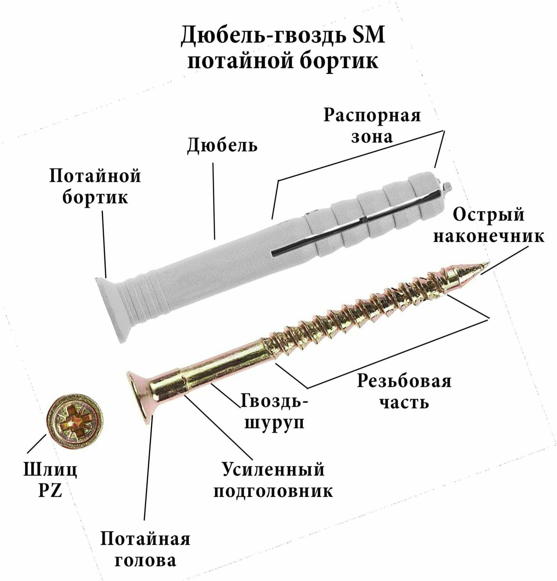 Дюбель-гвоздь с бортиком 6х60мм (150шт)