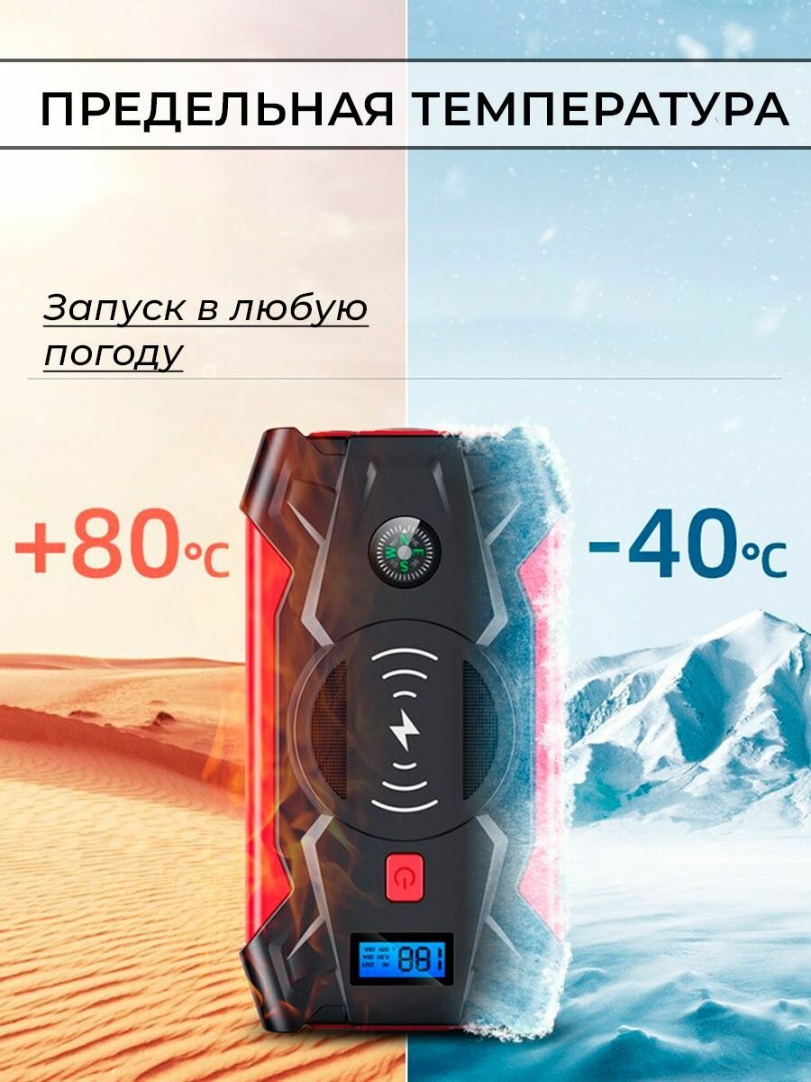 Пусковое зарядное устройство 99800мАч бустер серии PRO SMART с функцией POWER BANK Повербанк Jump starter подарок мужу на новый год