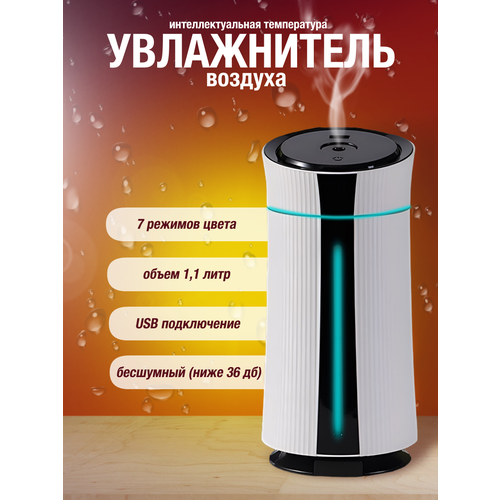 Увлажнитель воздуха с подсветкой 130000₽