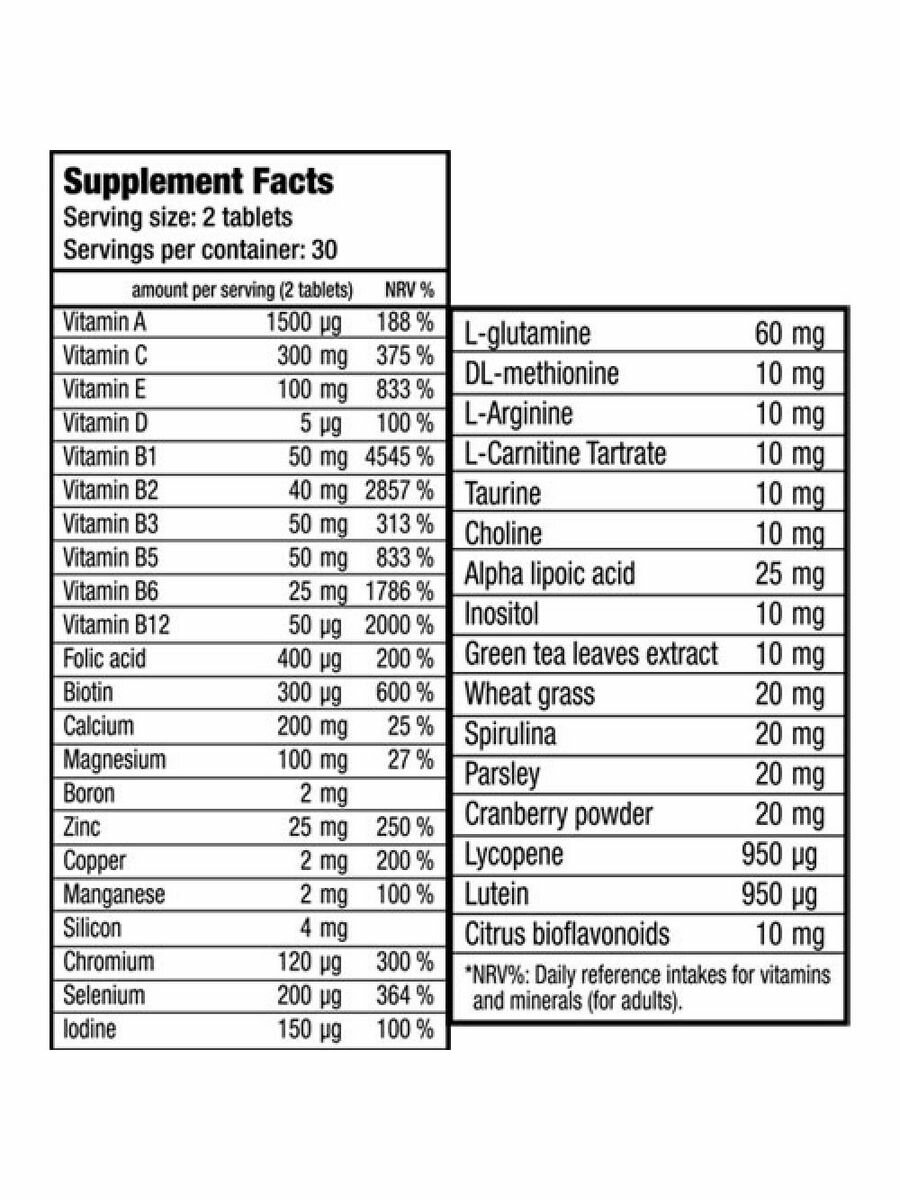 Картинки БиоТех Vitamin Multivitamin for Men, витамины группы В, антиоксиданты, цинк, 60 таблеток