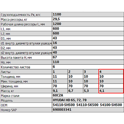ЧМЗ 701106HD78-2902104 4 70х10 l690 2579₽