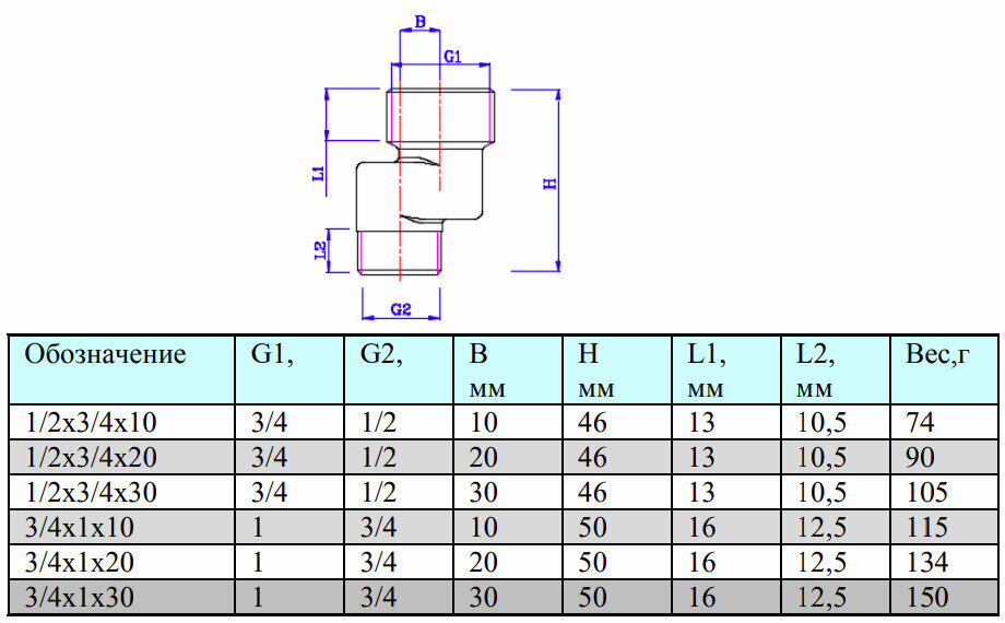 Фитинг резьбовой эксцентрик с наружной резьбой VALTEC 1"X3/4"X20 - фото №10