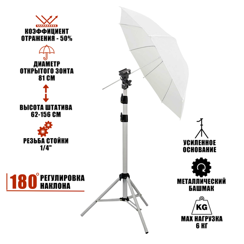 Комплект для съемки WST-UWD-100: зонт просветный диаметром 100 см на белой стойке с держателем для вспышки фотозонт белый 50 см на отражение с держателем вспышки и стойкой 10711 11521