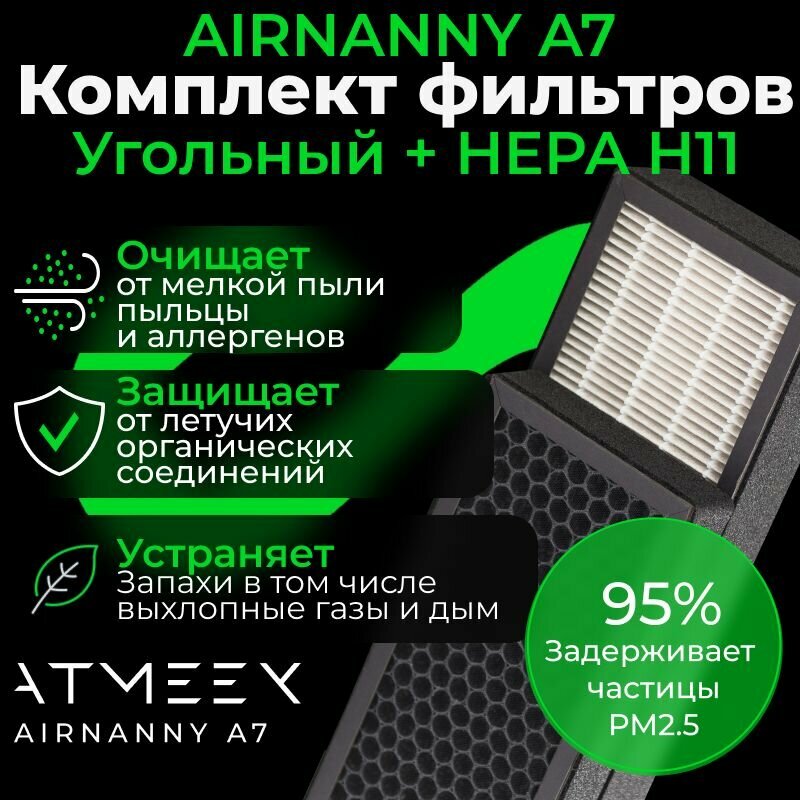 Комплект фильтров для ATMEEX AIRNANNY A7 (Фильтр тонкой очистки HEPA H11 + Угольный Cellular Active Carbon)